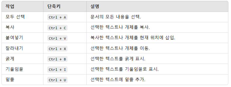 단축키